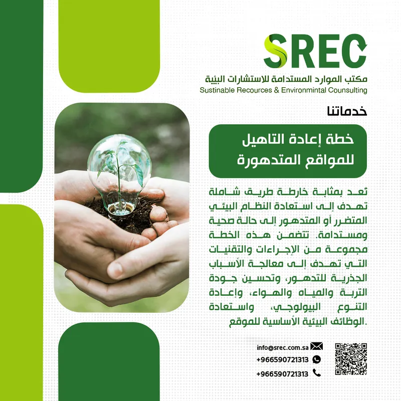 خطة إعادة التأهيل للمواقع المتدهورة